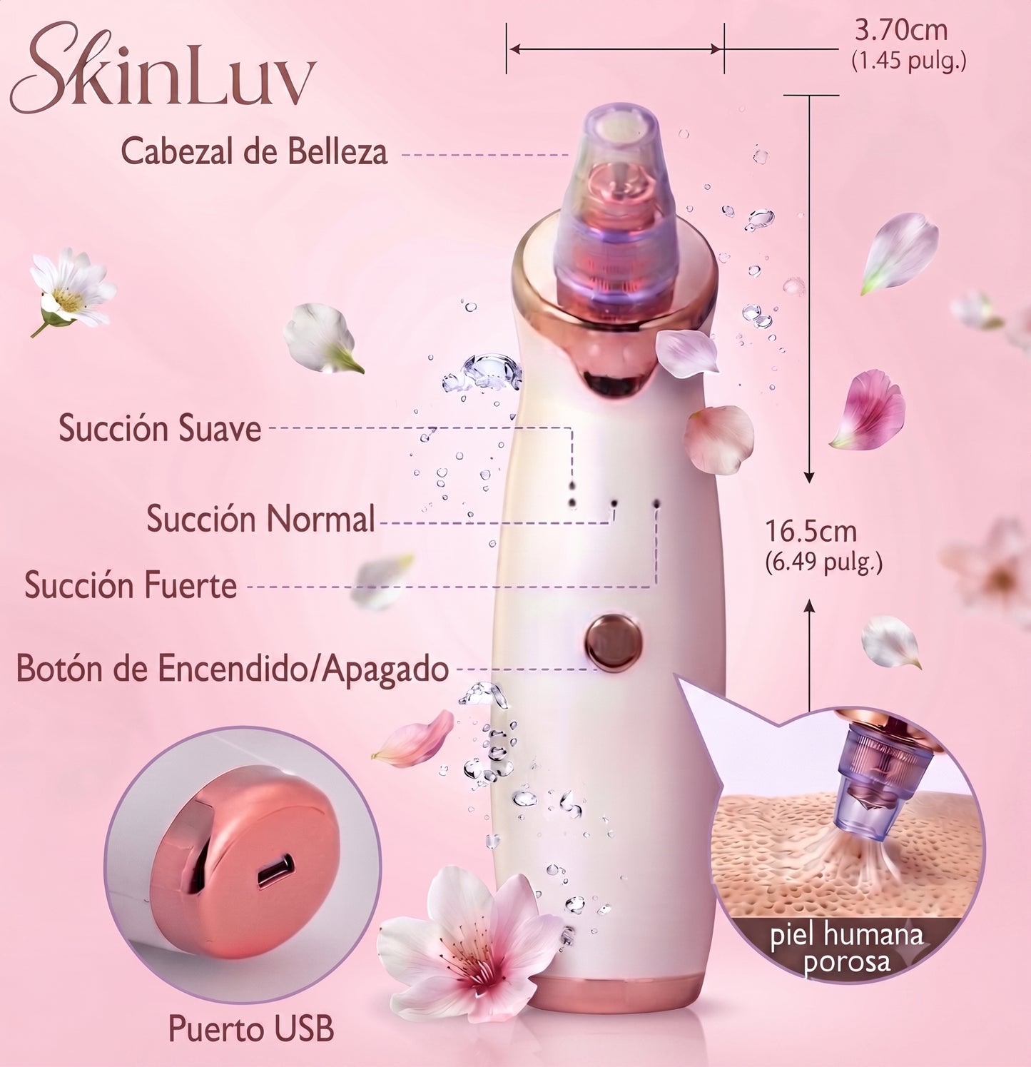 SKINVAX PRO